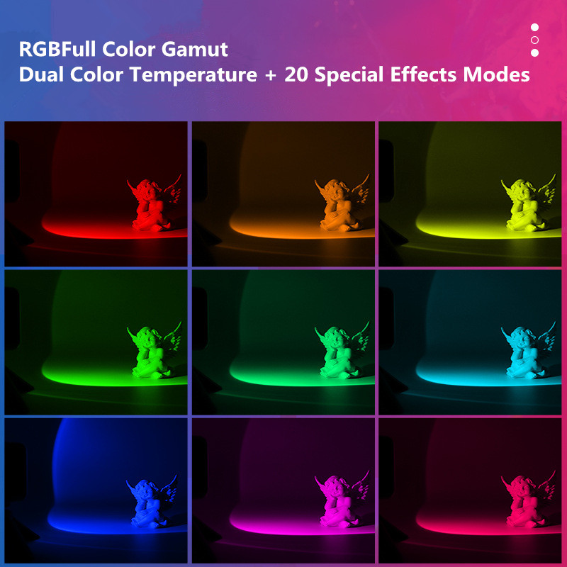 Lampada RGB Effetto Tramonto,  - Sunset Lamp Projection recensione e prezzo