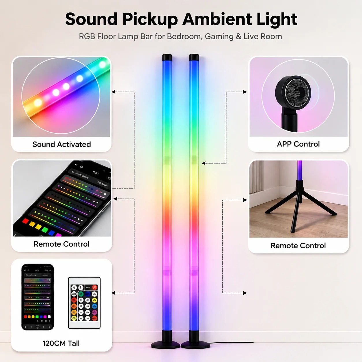 2 Pezzi Lampada da Terra RGB 1 - Lighting Decor Room recensione e prezzo